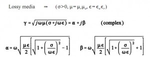 Attenuation Constant