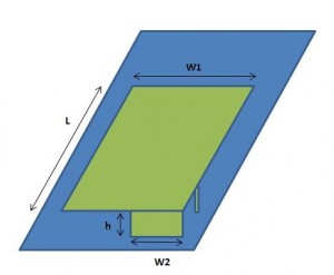 Planar Inverted F Antenna